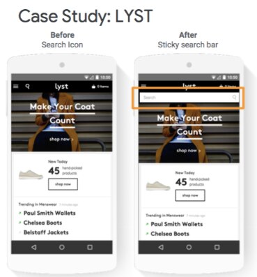 Lyst Case Study
